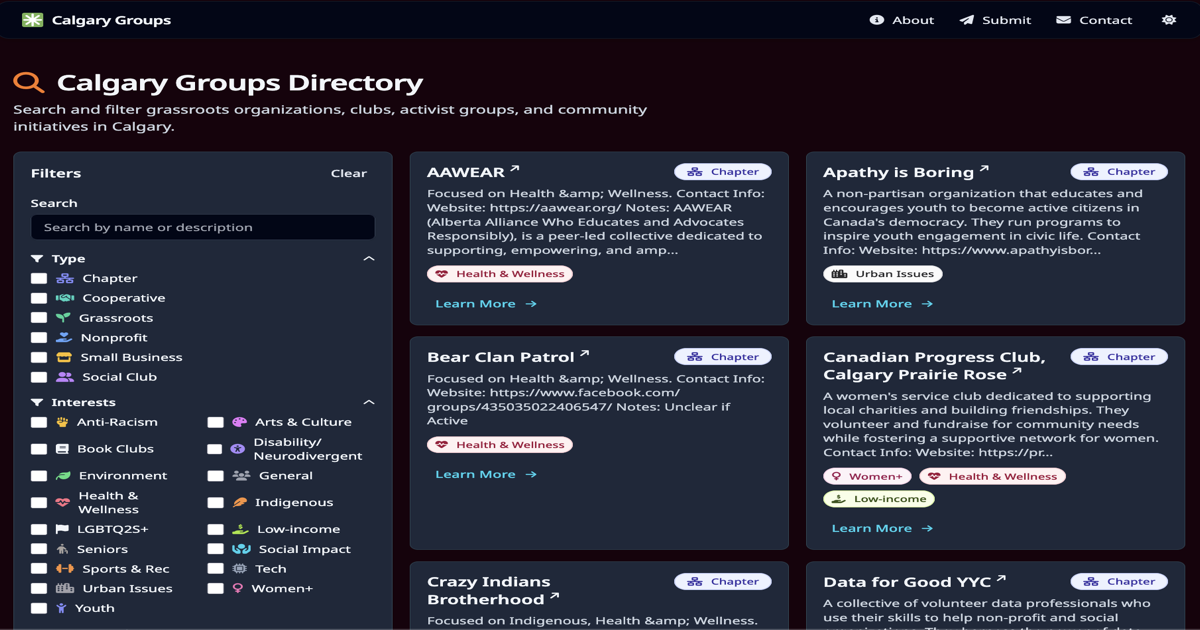 Directory | Calgary Groups